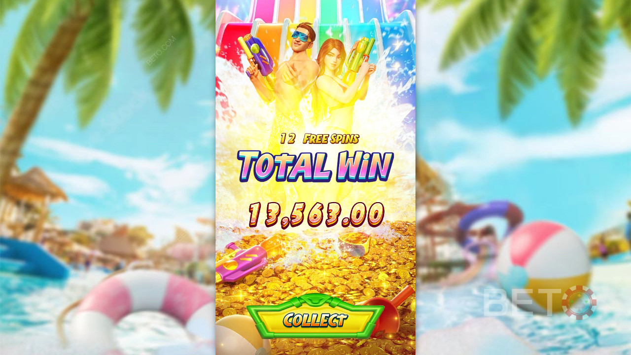 Пояснення бонусних функцій у Songkran Splash від PG Soft