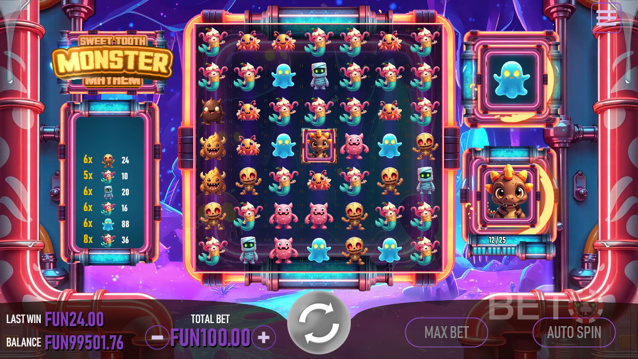 Огляд ігрового автомата Sweet Tooth Monster Mayhem від BETO Slots