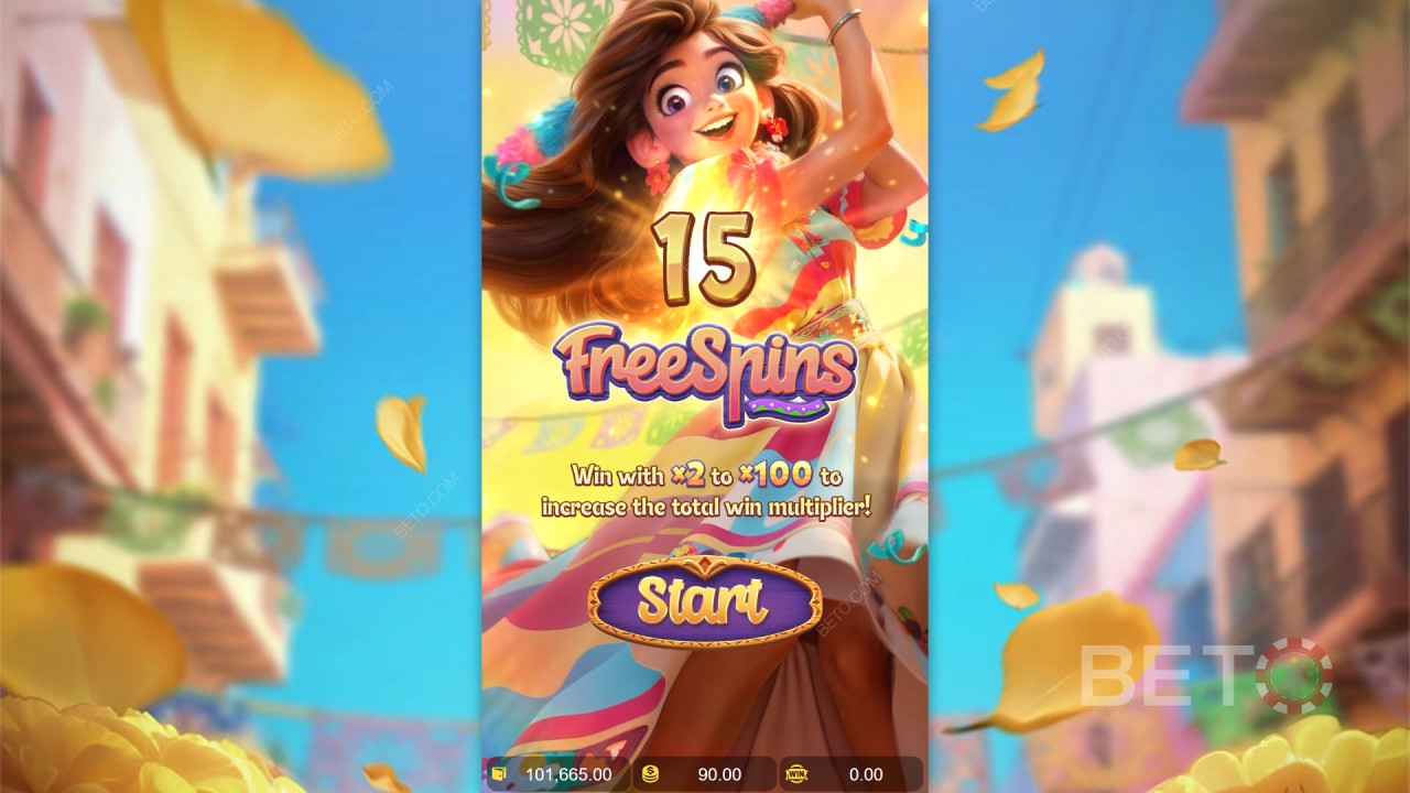 Особливості бонусів, які пояснюються в Pinata Wins від PG Soft