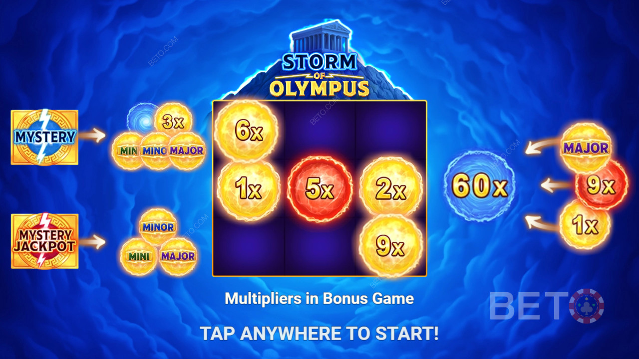 Виграйте 500-кратну ставку в слоті Storm of Olympus!
