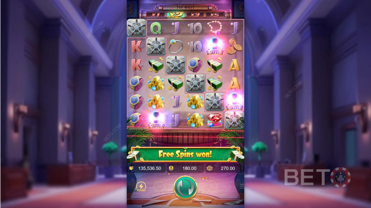 Огляд виплат Wild Heist від BETO Slots