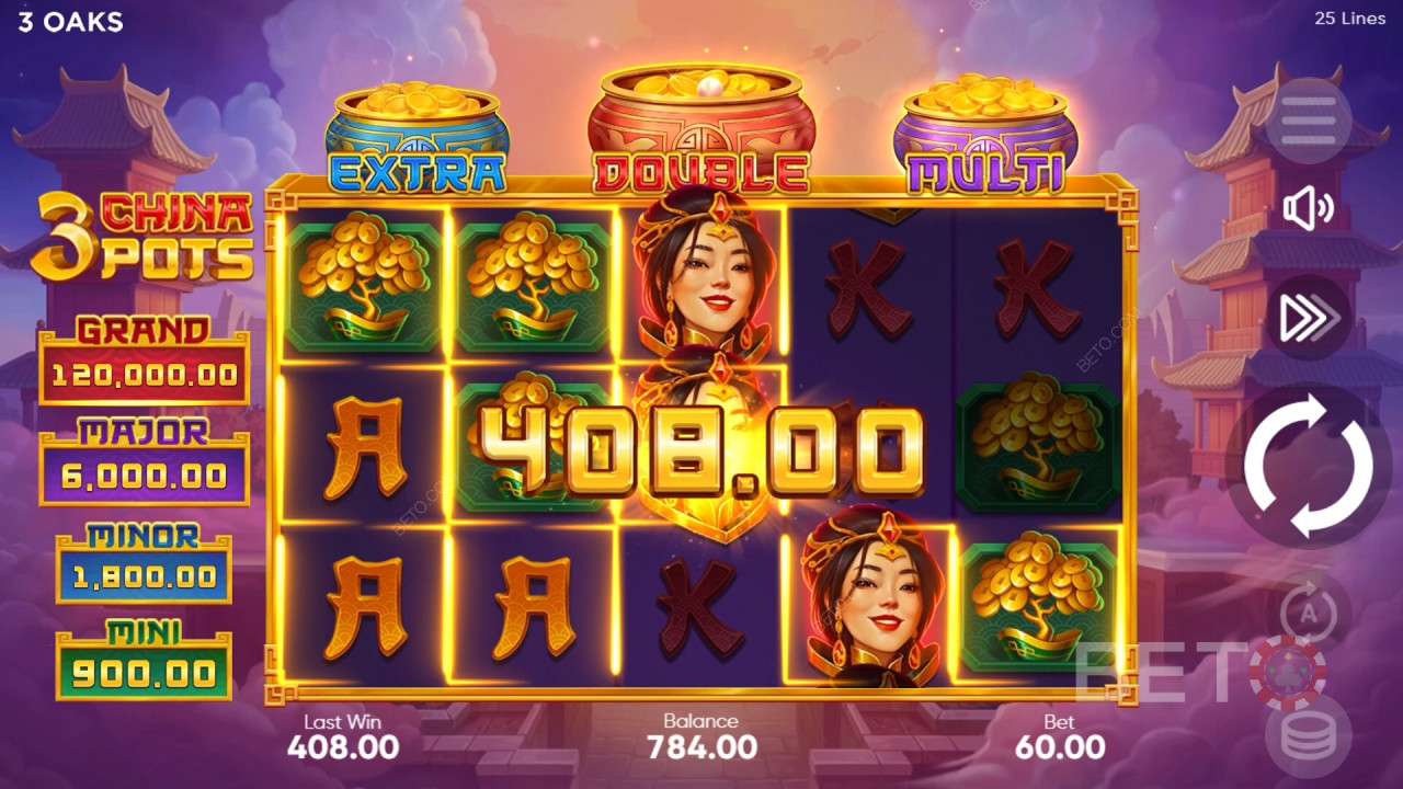 3 Огляд китайських горщиків від BETO Slots