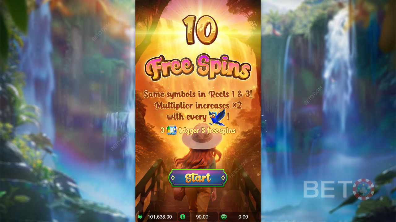 Пояснення бонусних функцій у грі Wings of Iguazu від PG Soft