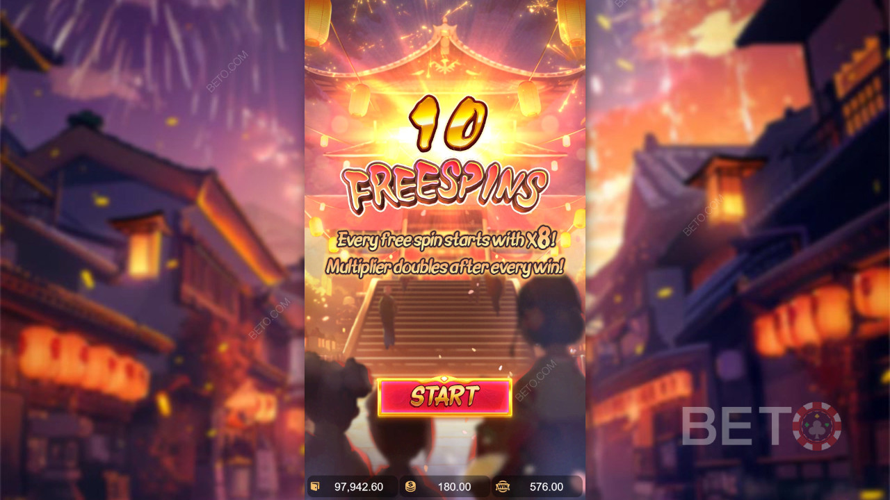 Виграйте в 10 000 разів більше вашої ставки в ігровому автоматі Oishi Delights!
