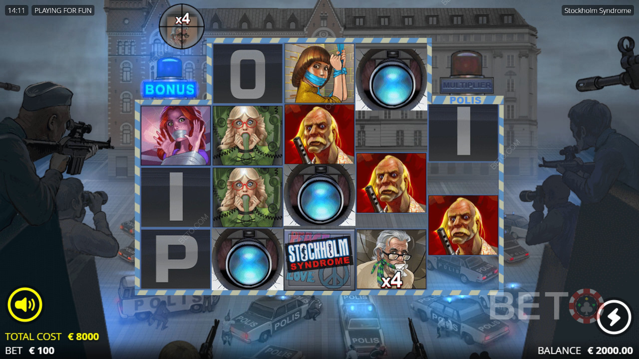Огляд Стокгольмського синдрому від BETO Slots