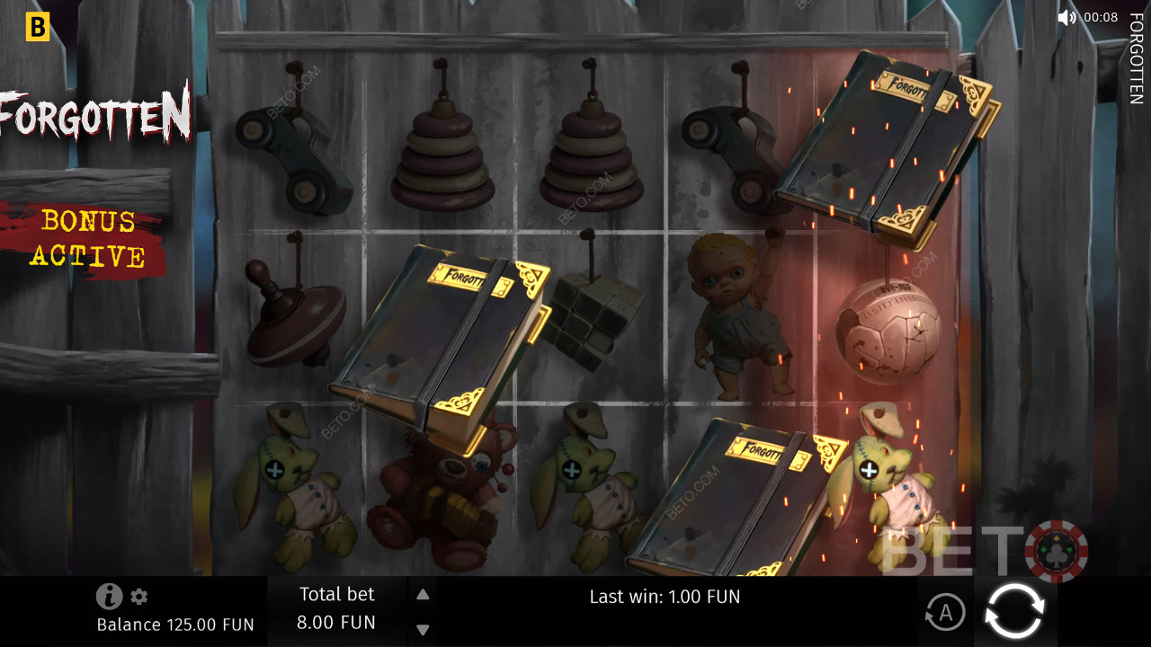 Забутий огляд від BETO Slots
