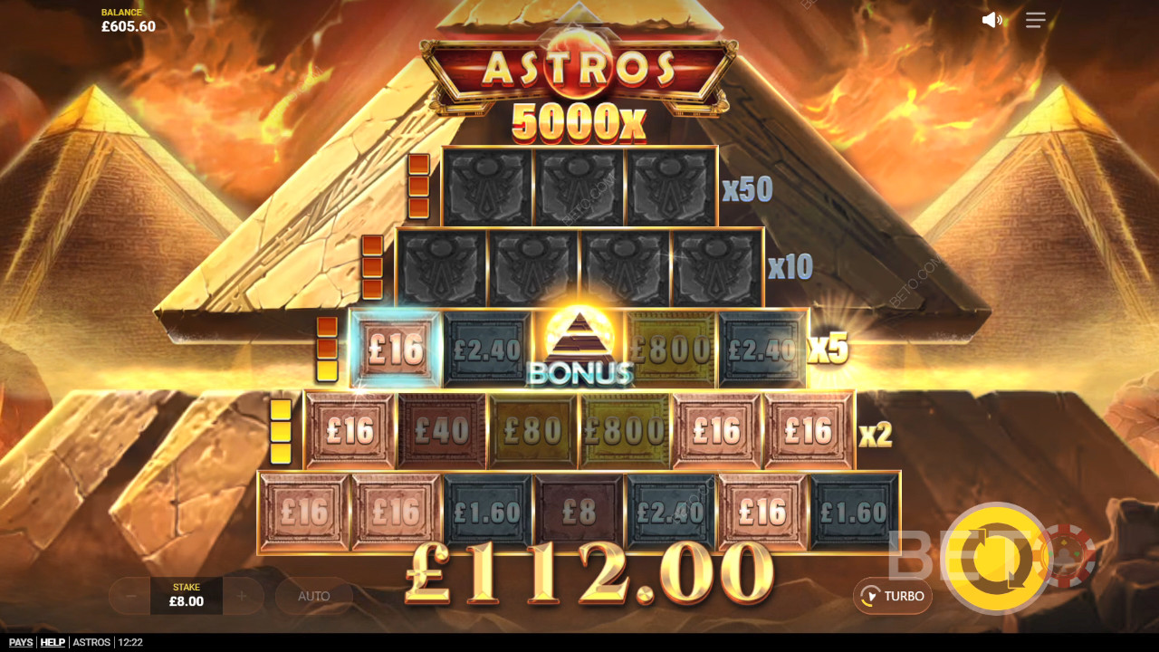 Огляд Astros від BETO Slots