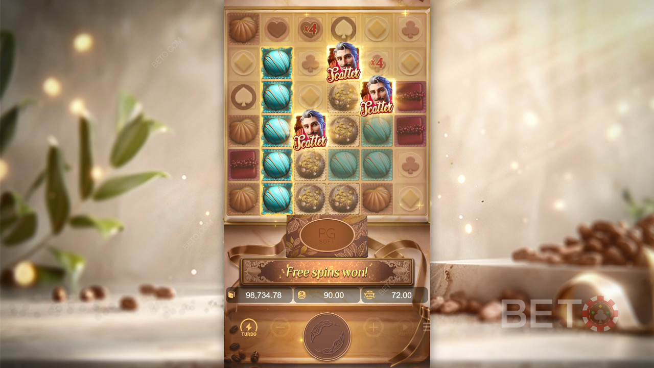 Огляд Chocolate Deluxe від BETO Slots