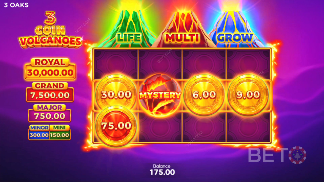 Огляд 3 монетних вулканів від BETO Slots