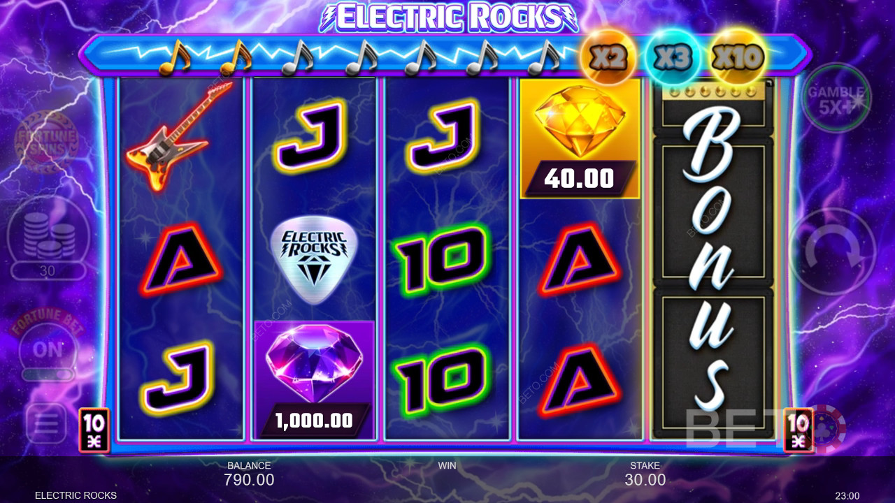 Огляд Electric Rocks від BETO Slots