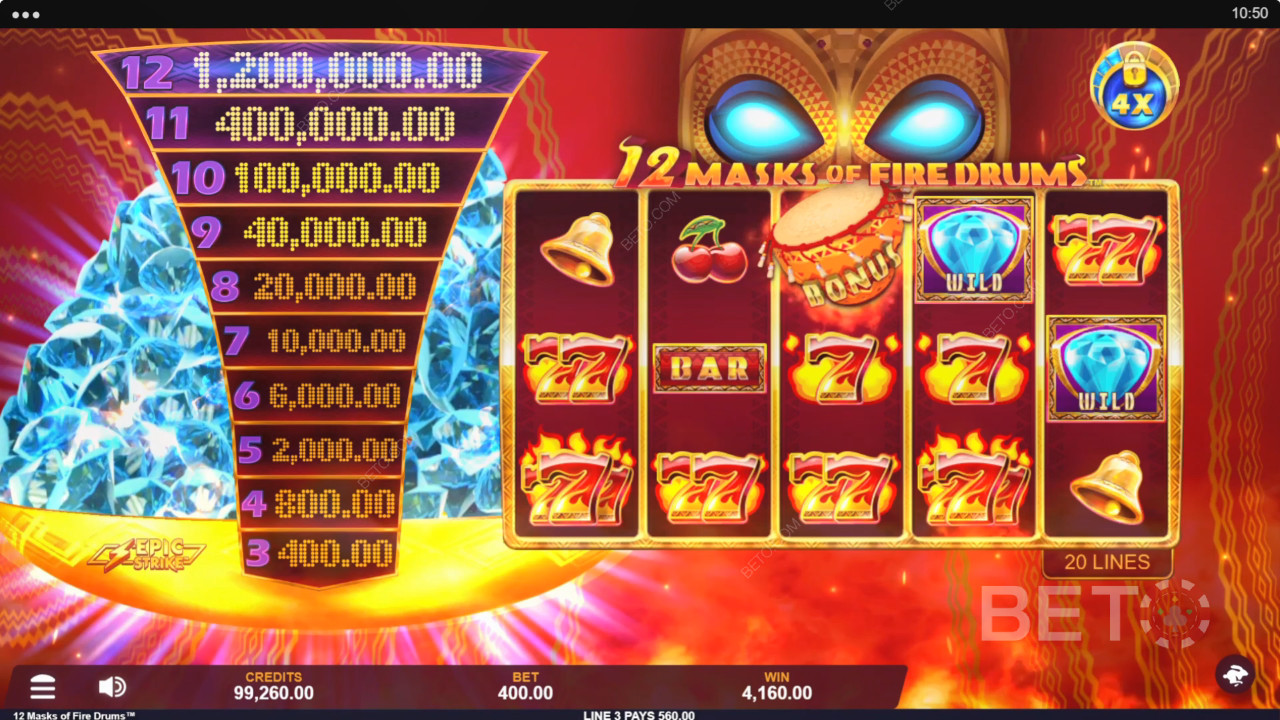 Огляд барабанів 12 Masks of Fire від BETO Slots