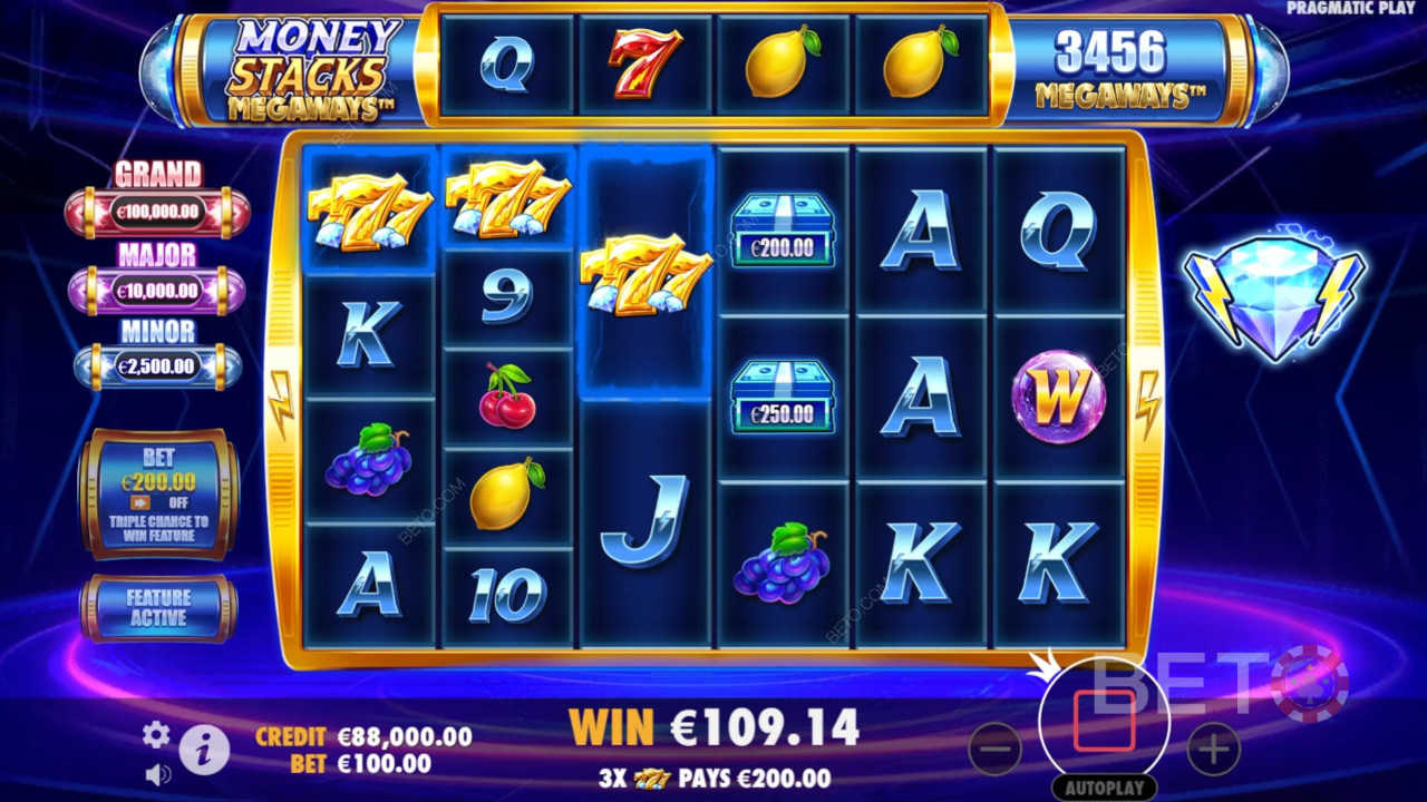 Огляд грошових ставок на мегавайти від BETO Slots