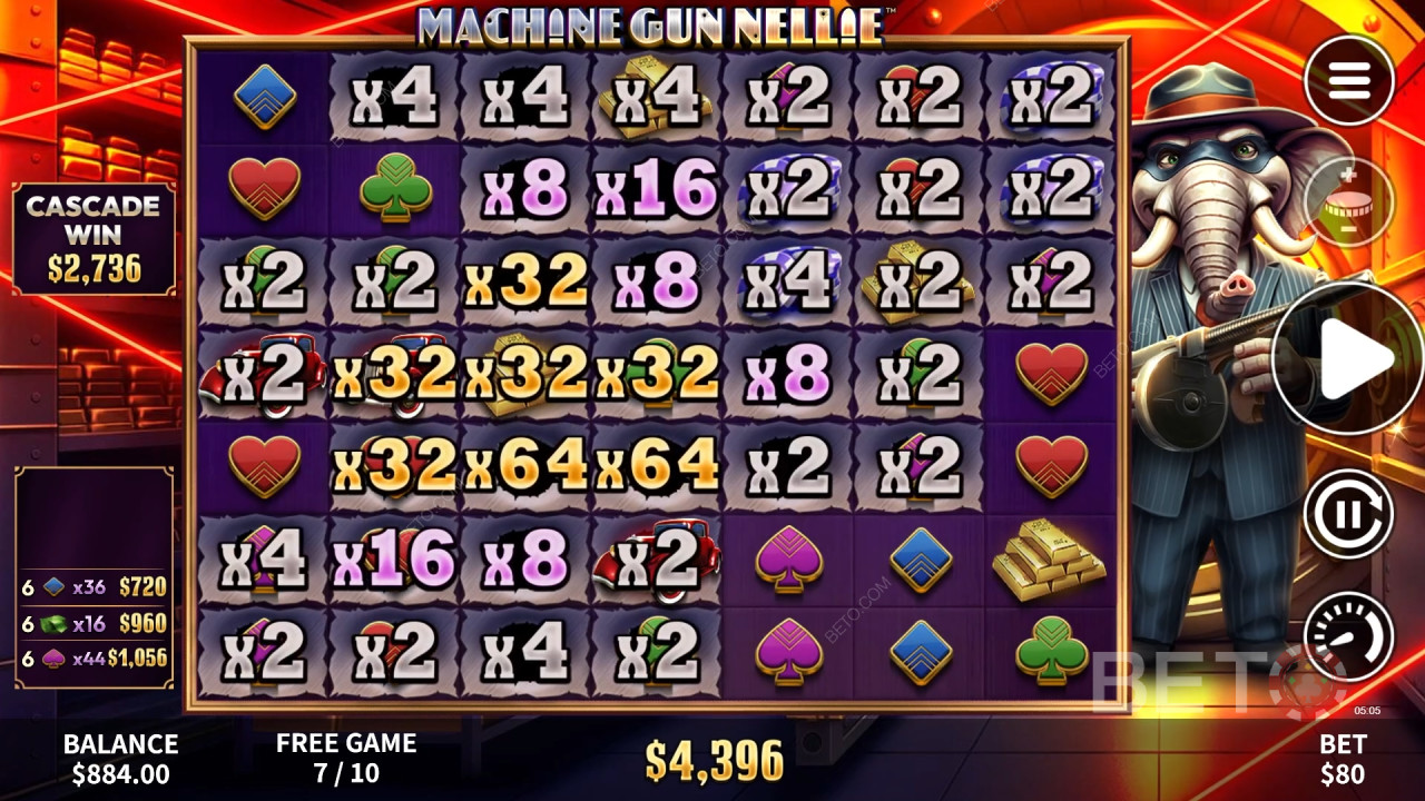 Огляд автомата Nellie від BETO Slots
