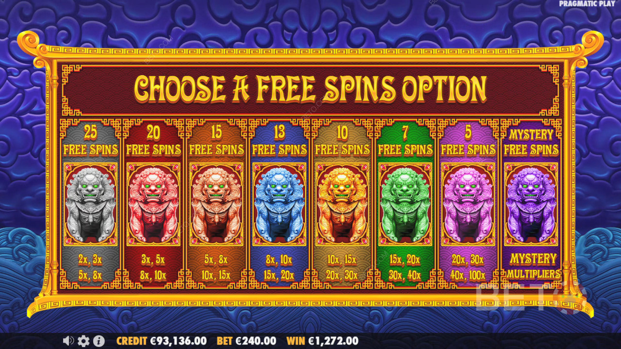 Функції бонусу пояснюються в 5 Lions Megaways 2 від Pragmatic Play
