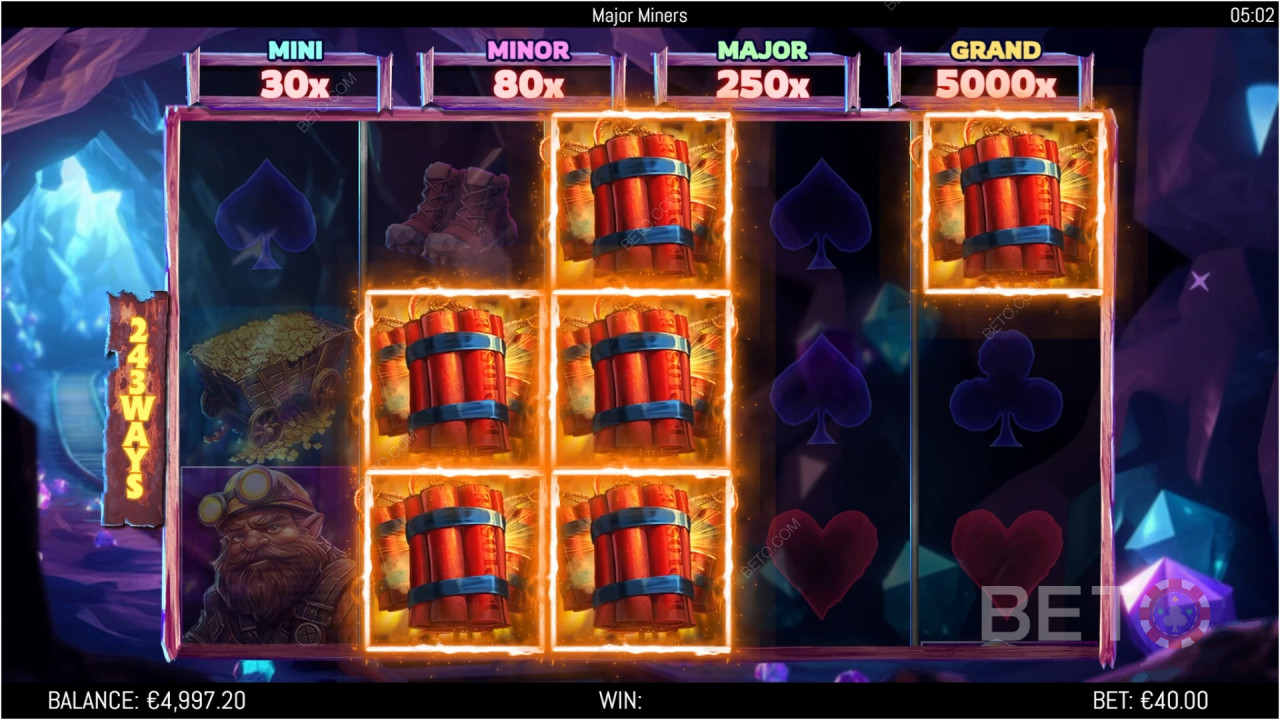 Огляд основних майнерів від BETO Slots