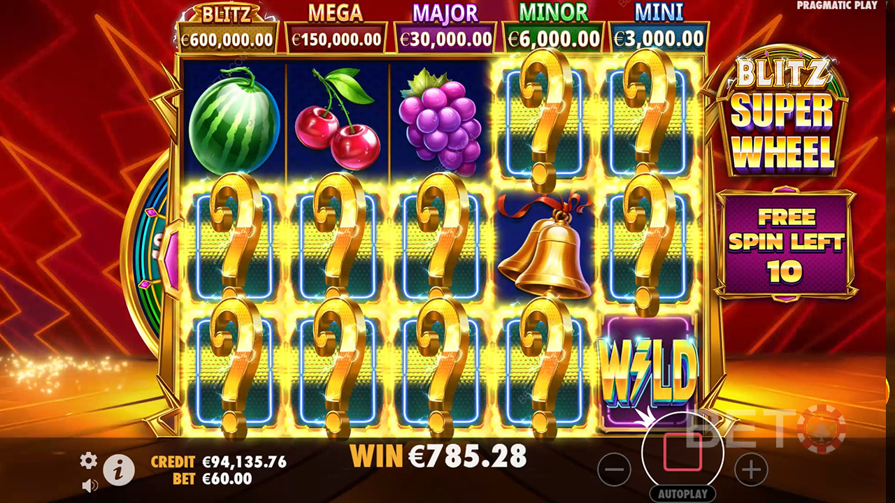 Огляд Blitz Super Wheel від BETO Slots