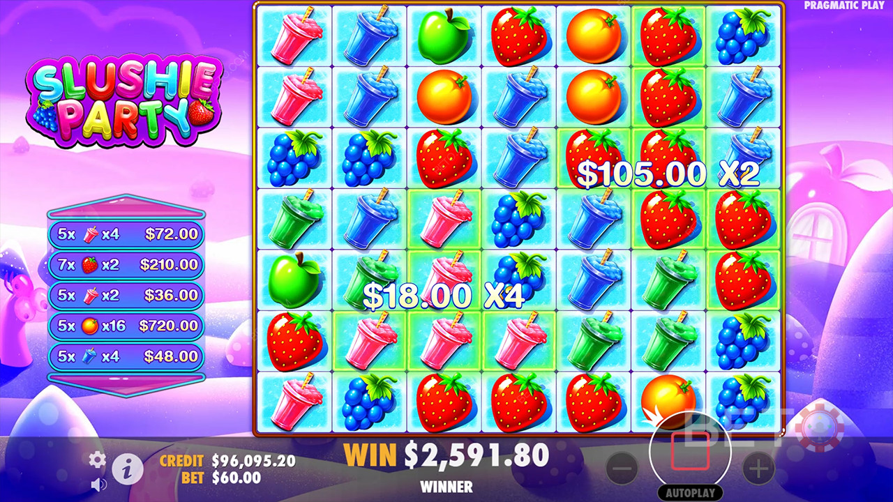 Огляд Slushie Party від BETO Slots