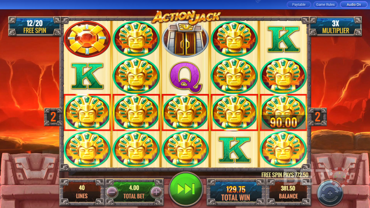 Огляд ігрового автомата Action Jack від BETO Slots