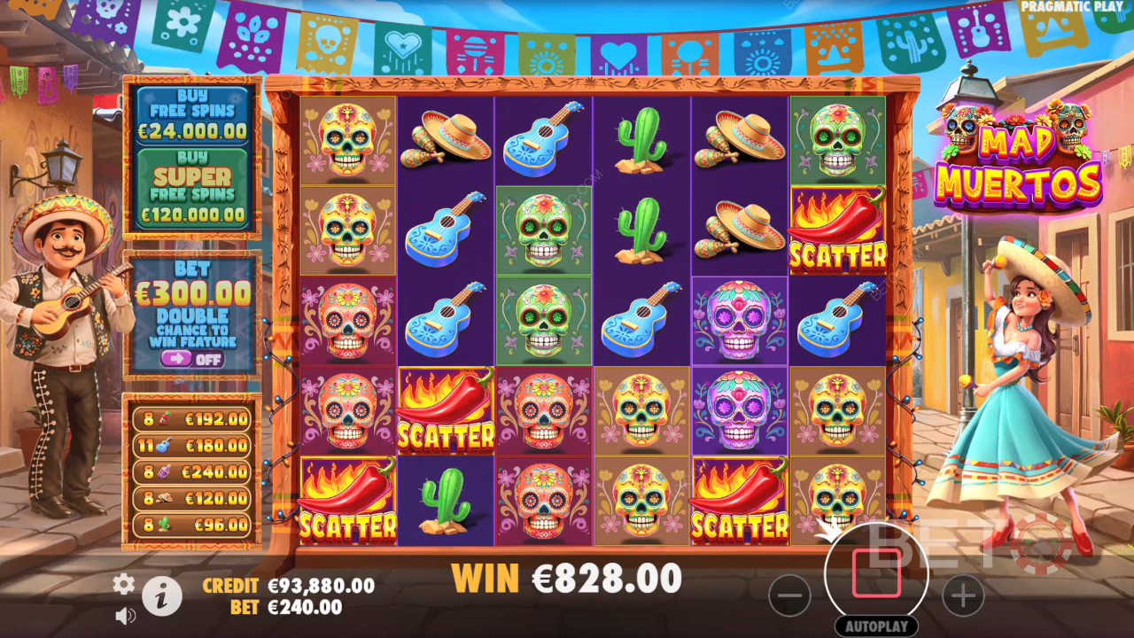 Огляд Mad Muertos від BETO Slots