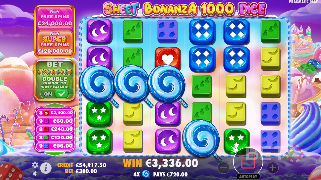 Sweet Bonanza Огляд 1000 Dice від BETO Slots