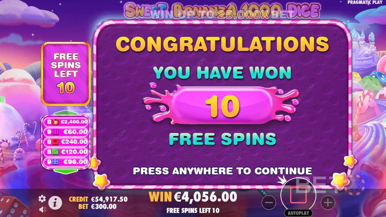 Sweet Bonanza 1000 кубиків: Рекомендувати чи ні?