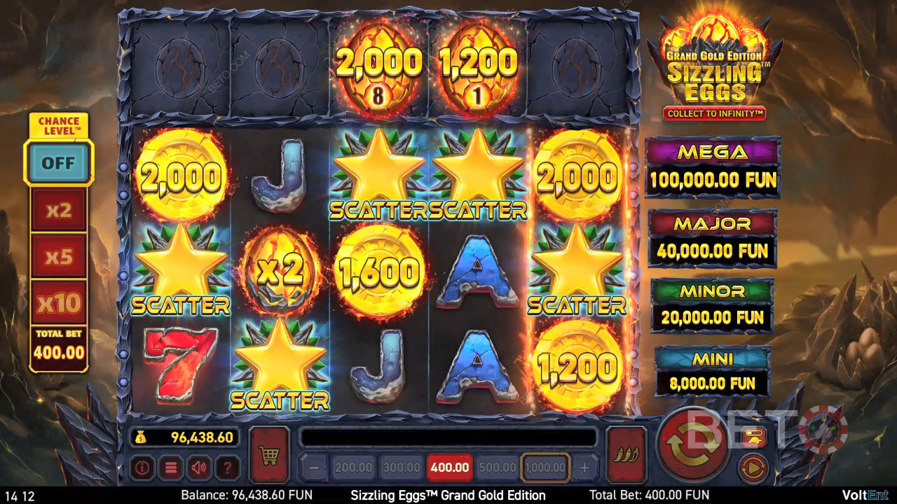 Огляд Sizzling Eggs Grand Gold Edition від BETO Slots