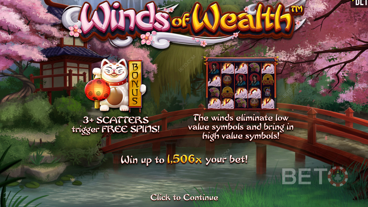 Максимальний виграш становить 1,506x від вашої ставки в онлайн-слоті Winds of Wealth