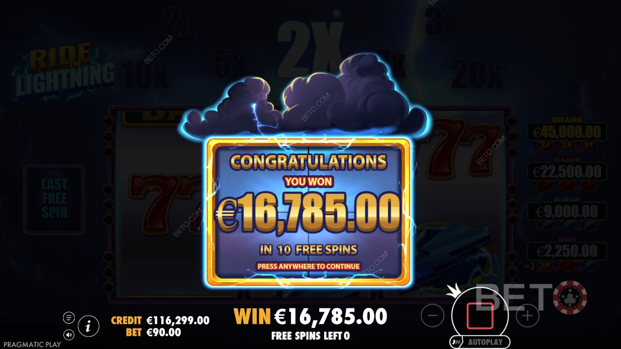 Виграйте 10 000-кратну ставку в онлайн-слоті Ride the Lightning!
