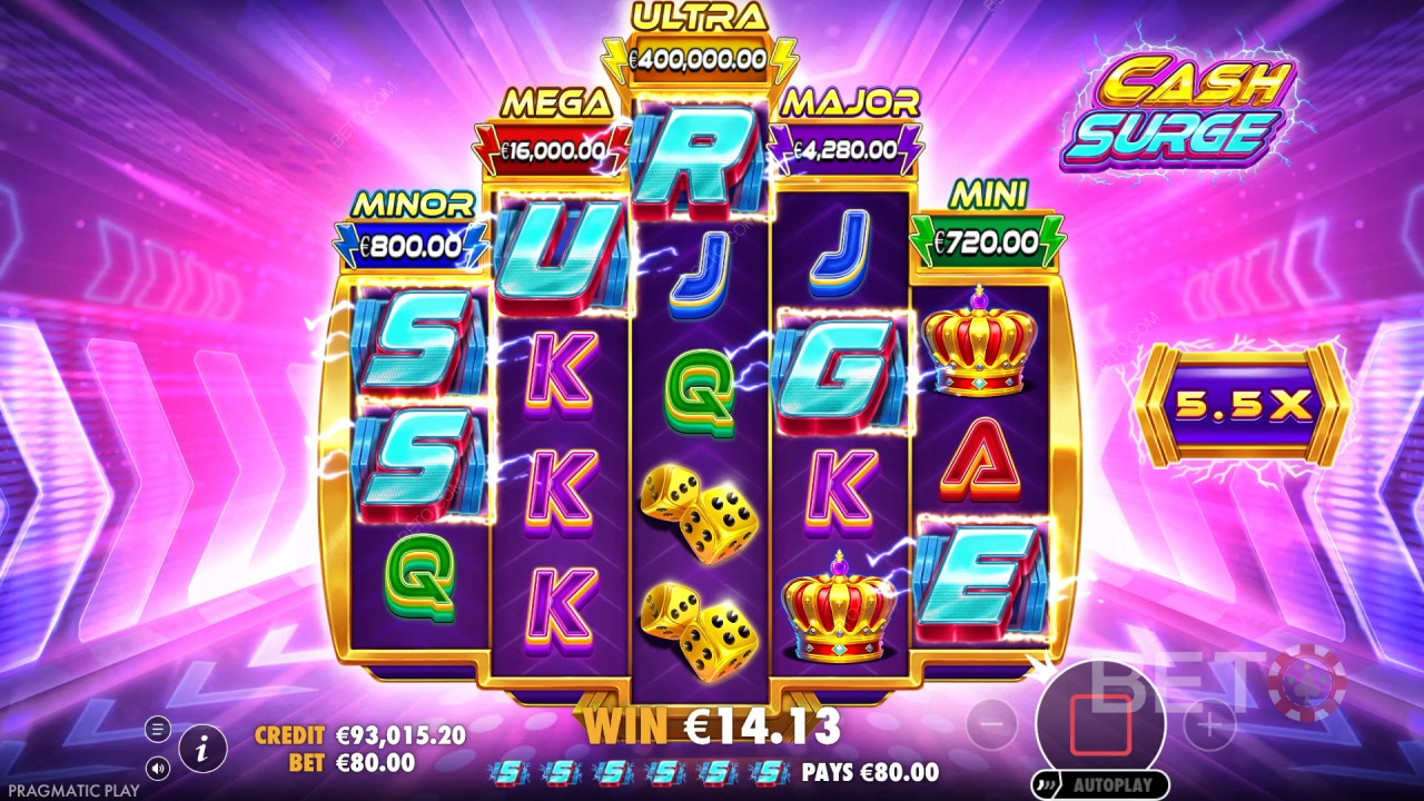 Огляд грошового сплеску від BETO Slots
