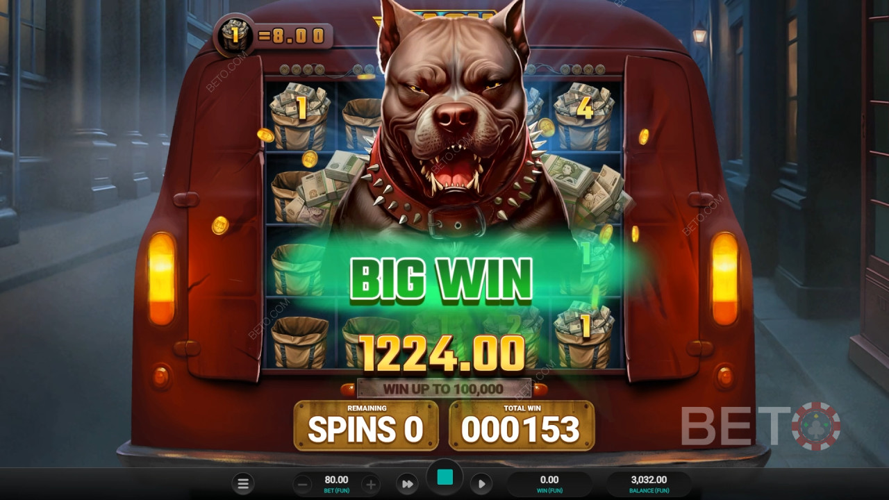 Огляд Cash in Transit від BETO Slots