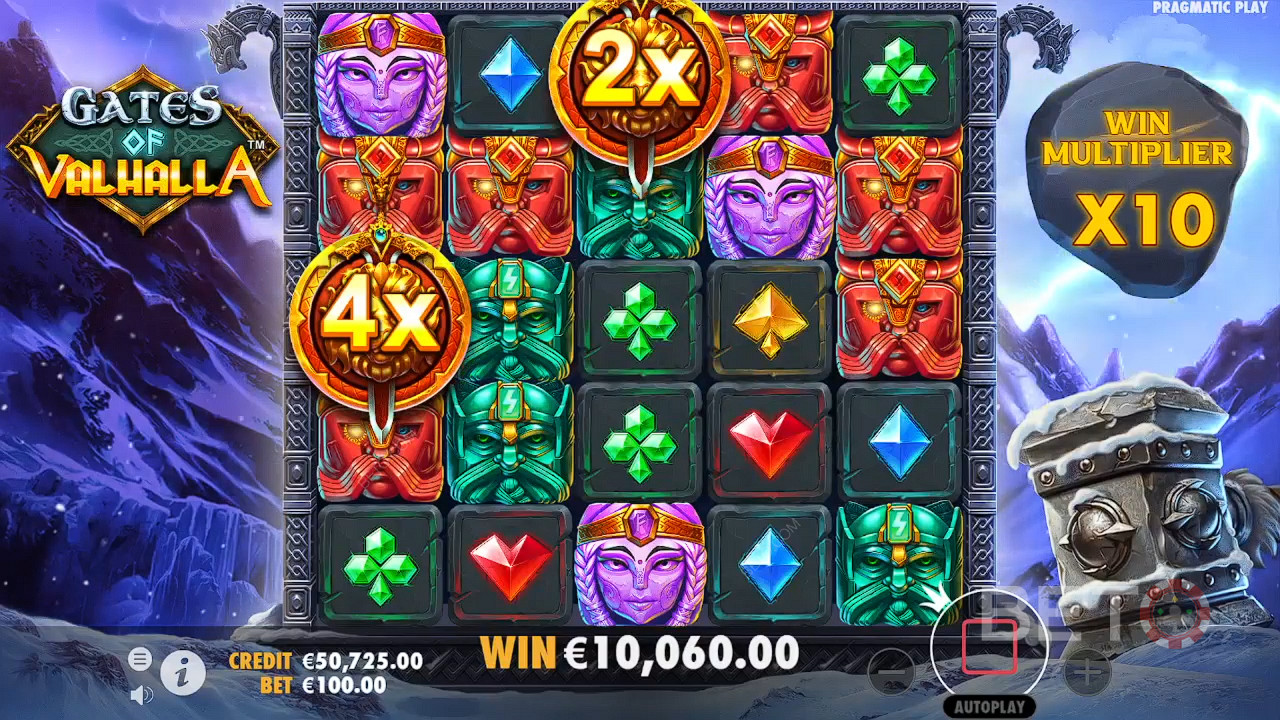 Огляд Gates of Valhalla від BETO Slots