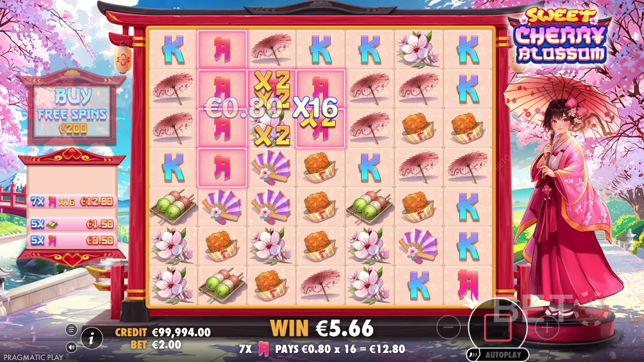 Огляд гри «Sweet Cherry Blossom» від BETO Slots