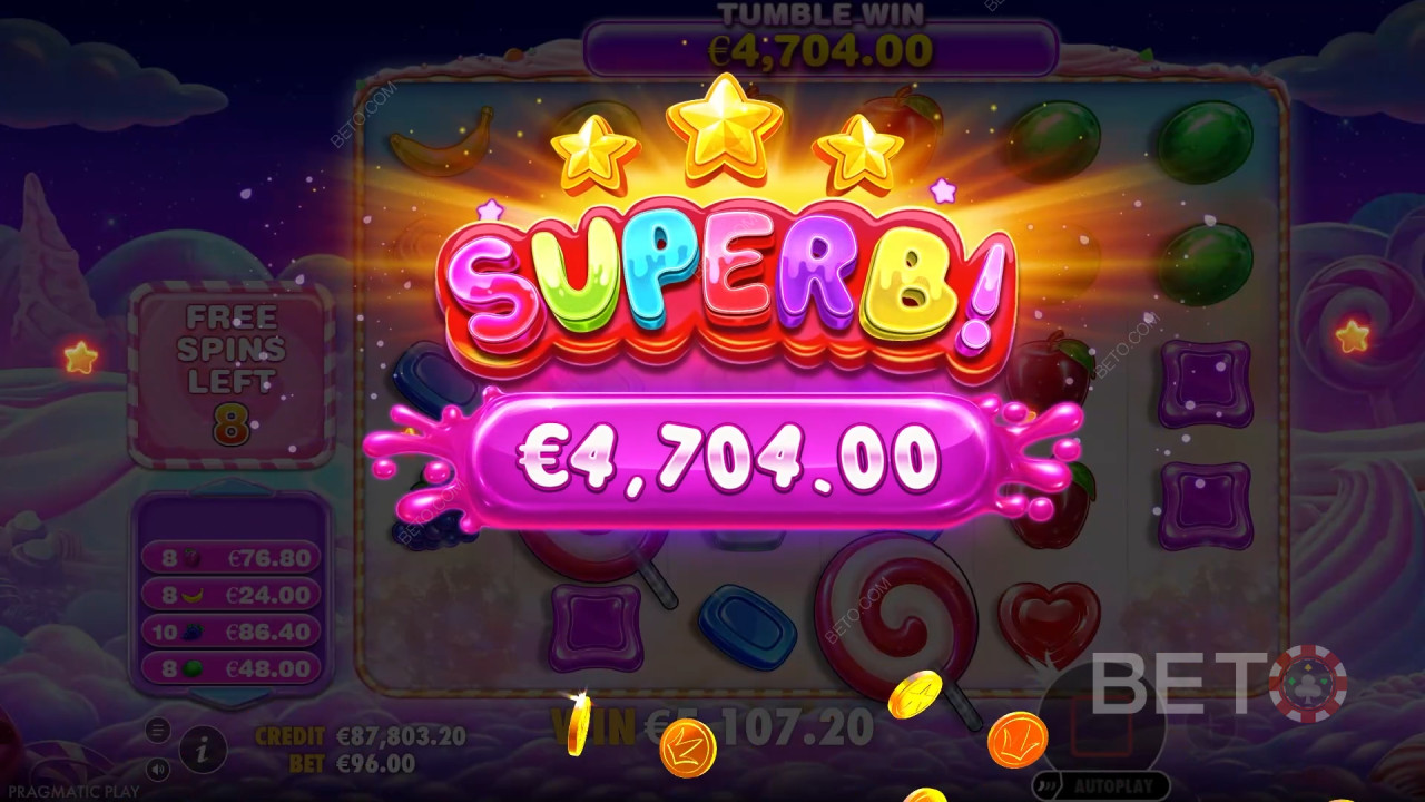 Sweet Bonanza 2500 Відгук від BETO Slots