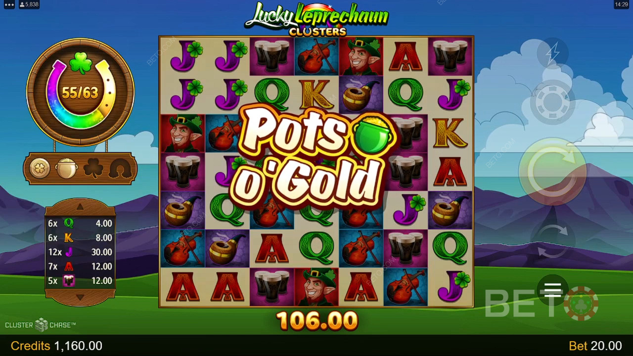 Lucky Leprechaun Clusters: Слот, який варто спробувати?