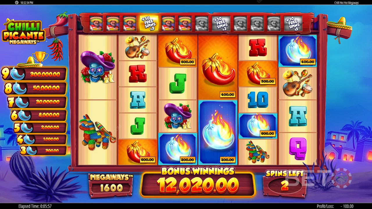 Огляд Chilli Picante Megaways від BETO Slots