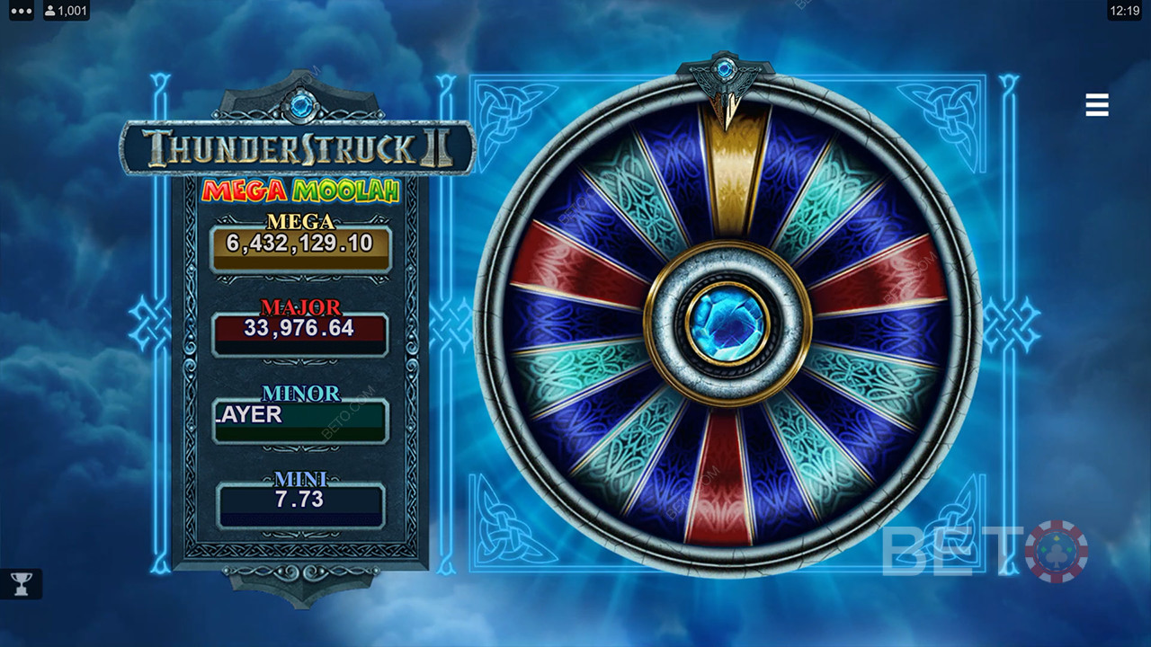 Thunderstruck II Огляд Mega Moolah від BETO Slots