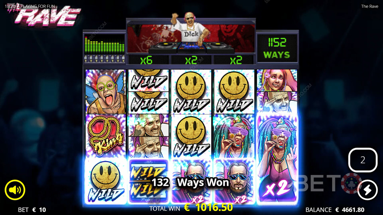 Рейв-огляд від BETO Slots