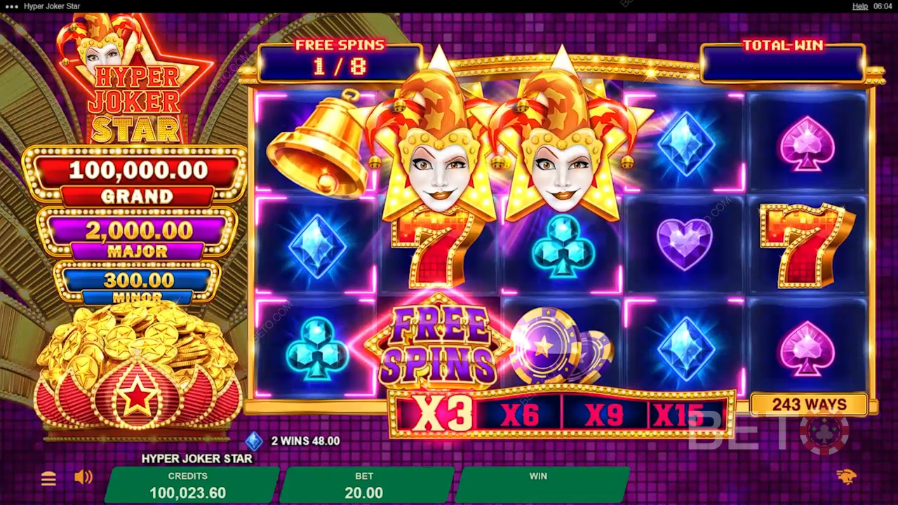 Hyper Joker Зірковий огляд від BETO Slots