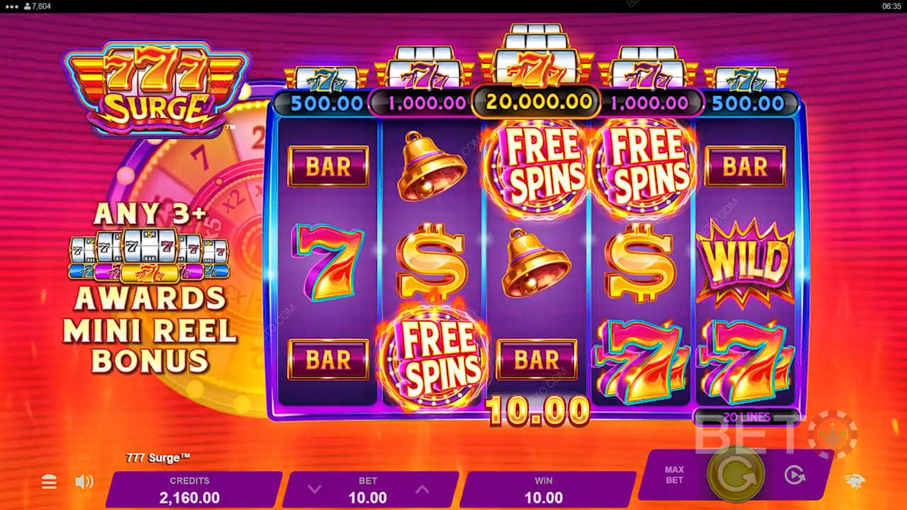 Огляд 777 Surge від BETO Slots