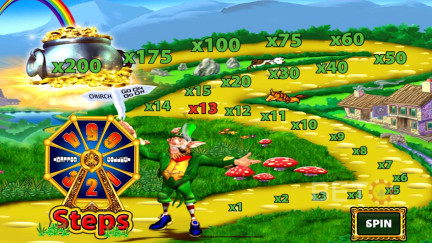 Посібник із символів і виплат Rainbow Riches.